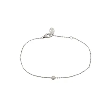 Фото из отчёта ZZER