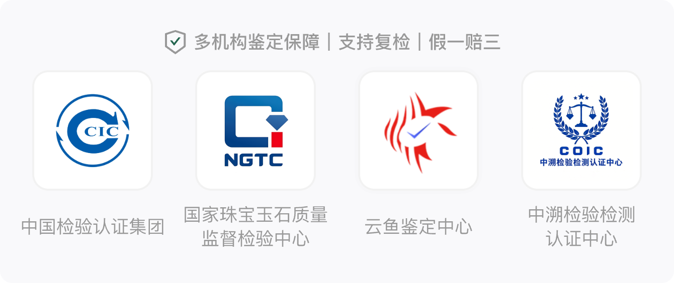 Организации, указанные ZZER: CCIC, NGTC, центр экспертизы Yunyu и COIC